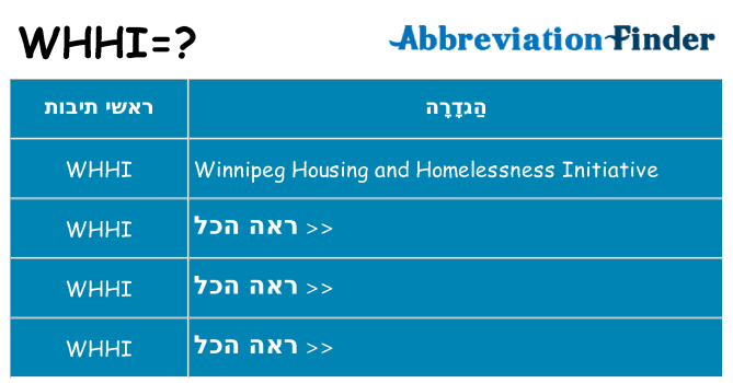 מה הפירוש whhi