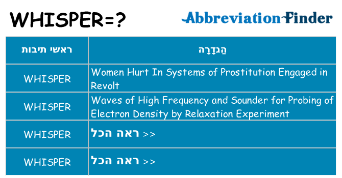 מה הפירוש whisper