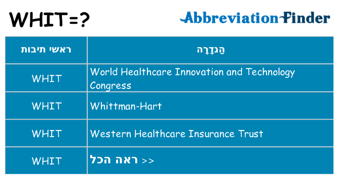מה הפירוש whit