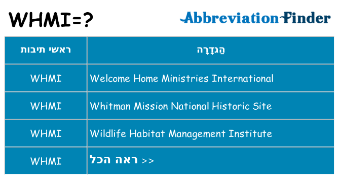 מה הפירוש whmi