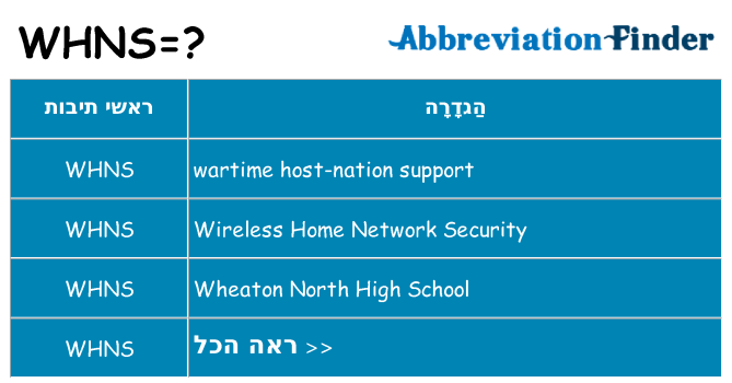 מה הפירוש whns