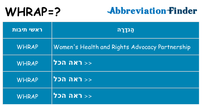 מה הפירוש whrap