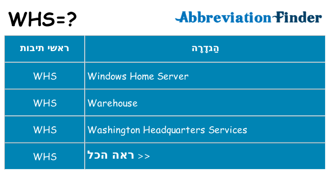 מה הפירוש whs