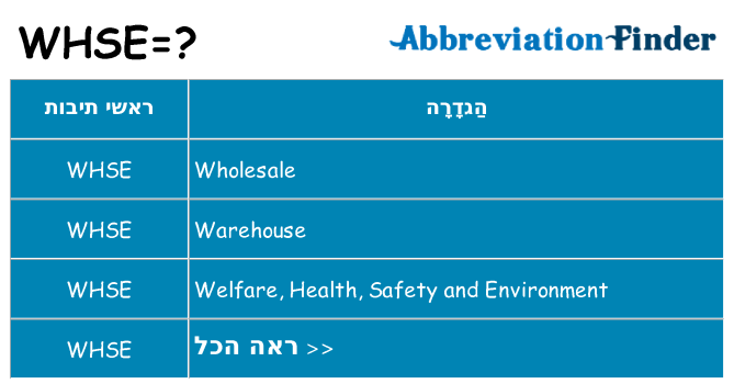 מה הפירוש whse