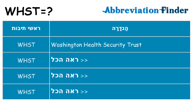 מה הפירוש whst