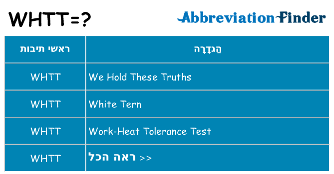 מה הפירוש whtt