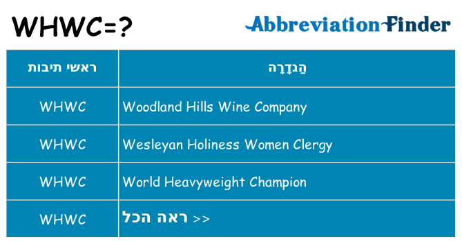 מה הפירוש whwc