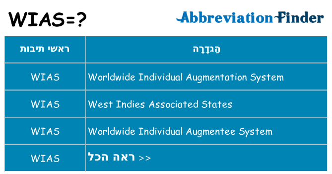 מה הפירוש wias