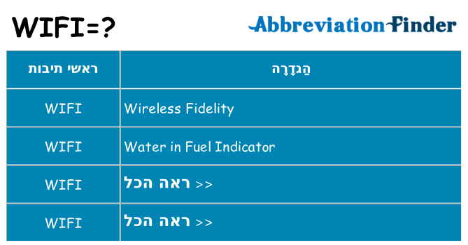 מה הפירוש wifi