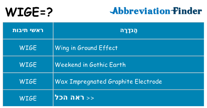 מה הפירוש wige