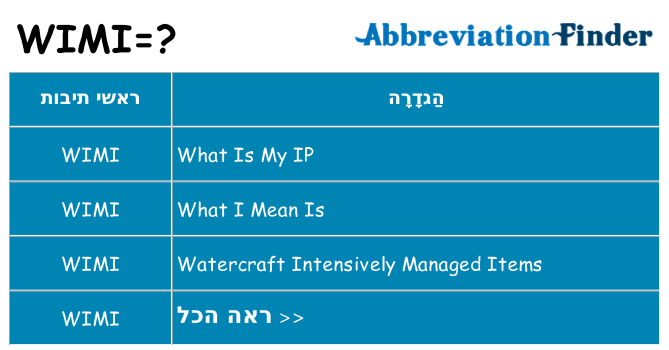 מה הפירוש wimi