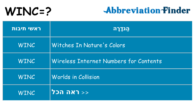 מה הפירוש winc