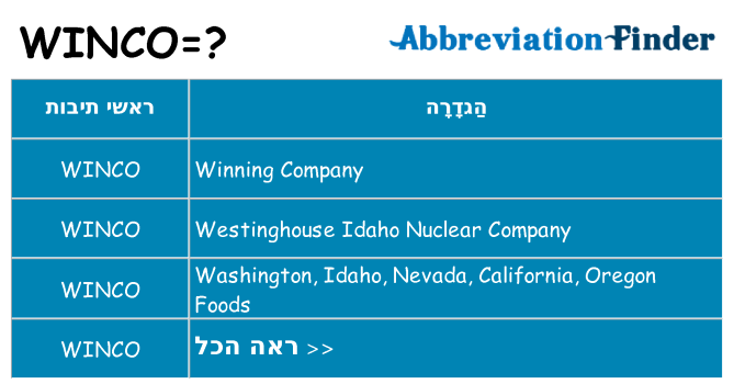 מה הפירוש winco