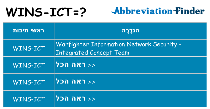 מה הפירוש wins-ict