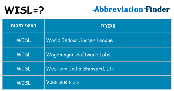 מה הפירוש wisl