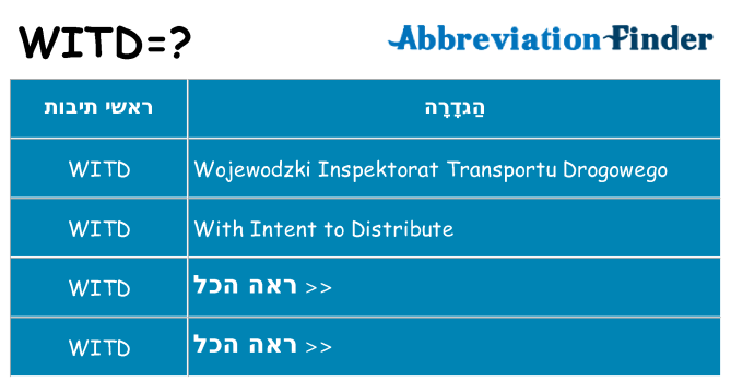 מה הפירוש witd