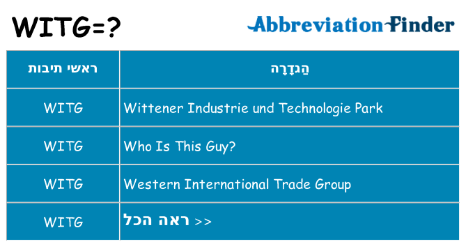 מה הפירוש witg