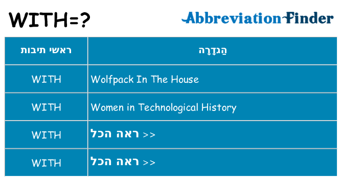 מה הפירוש with
