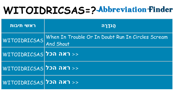 מה הפירוש witoidricsas