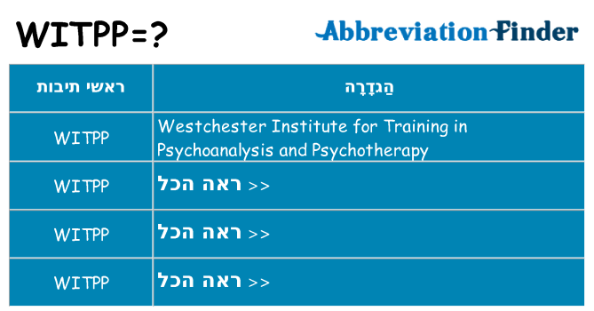מה הפירוש witpp