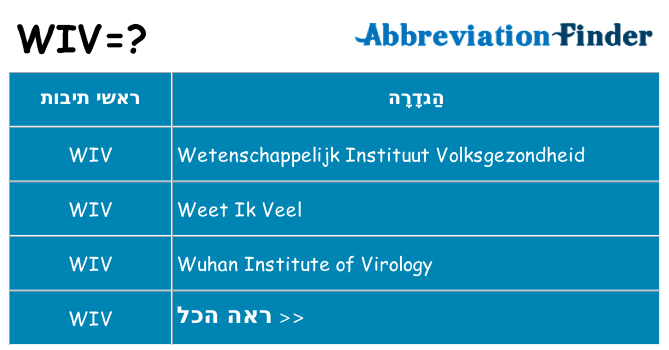 מה הפירוש wiv