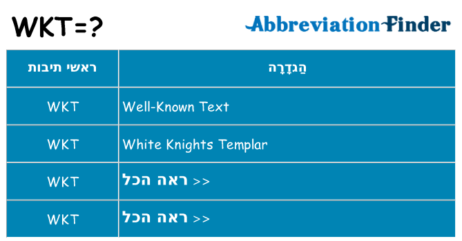 מה הפירוש wkt