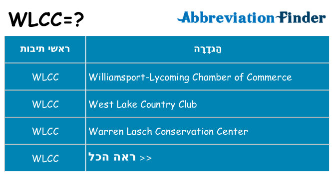 מה הפירוש wlcc