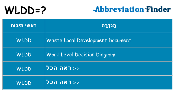מה הפירוש wldd
