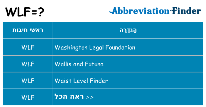 מה הפירוש wlf