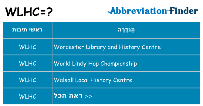 מה הפירוש wlhc