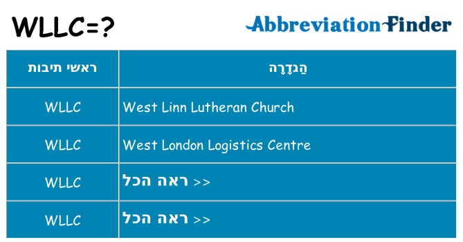 מה הפירוש wllc
