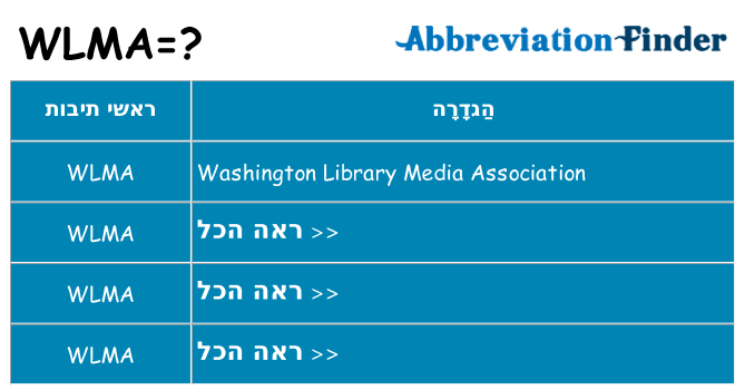 מה הפירוש wlma
