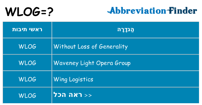 מה הפירוש wlog