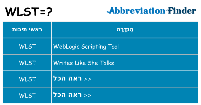 מה הפירוש wlst