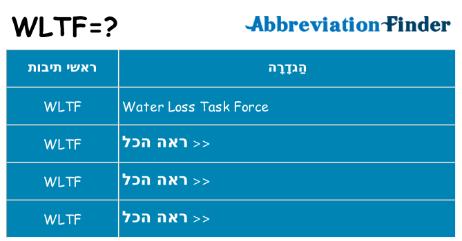 מה הפירוש wltf