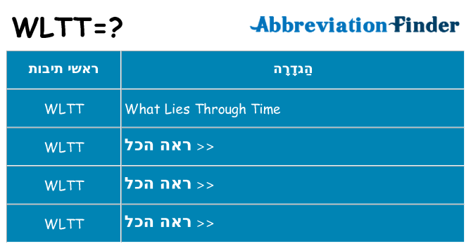 מה הפירוש wltt