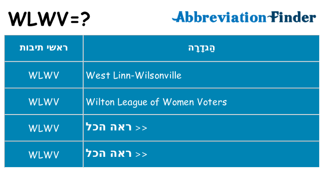 מה הפירוש wlwv