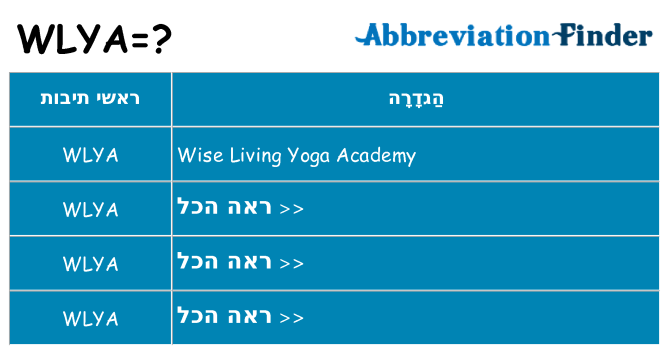 מה הפירוש wlya