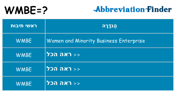 מה הפירוש wmbe
