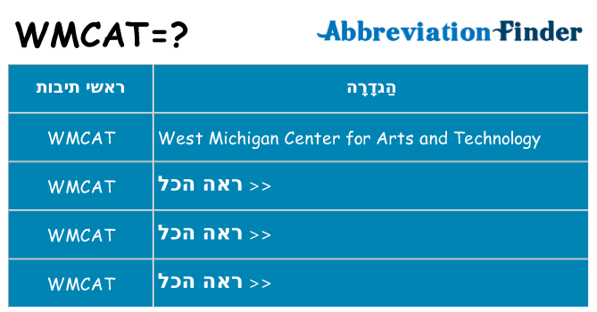 מה הפירוש wmcat