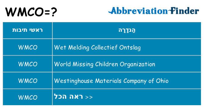 מה הפירוש wmco