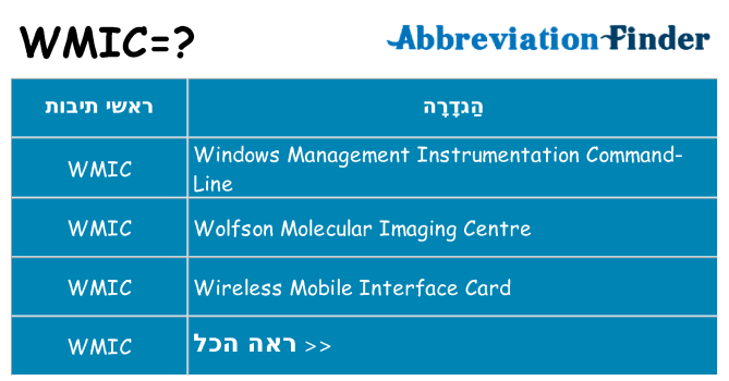 מה הפירוש wmic