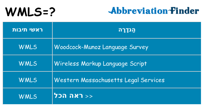 מה הפירוש wmls