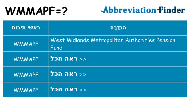 מה הפירוש wmmapf