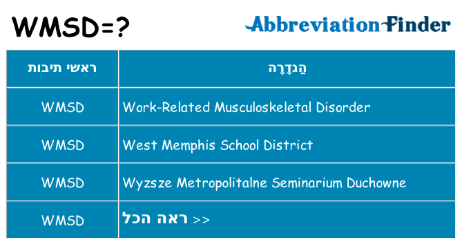 מה הפירוש wmsd