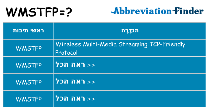 מה הפירוש wmstfp