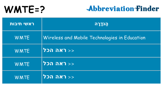 מה הפירוש wmte