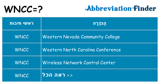 מה הפירוש wncc