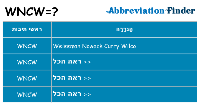 מה הפירוש wncw