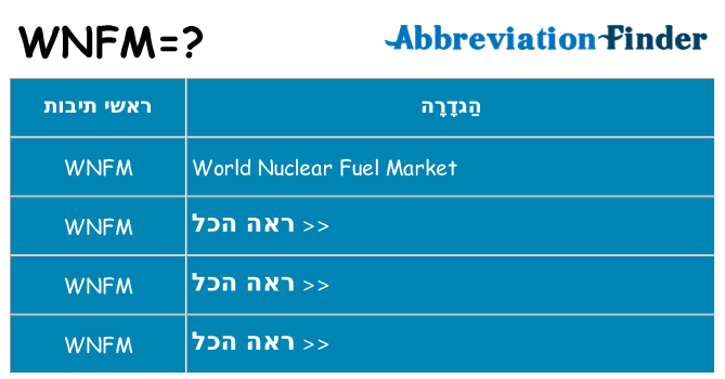 מה הפירוש wnfm